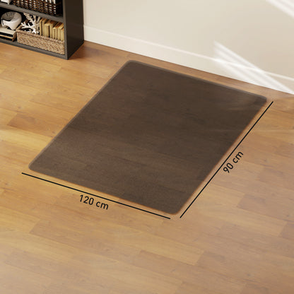 Anti slip floor mat